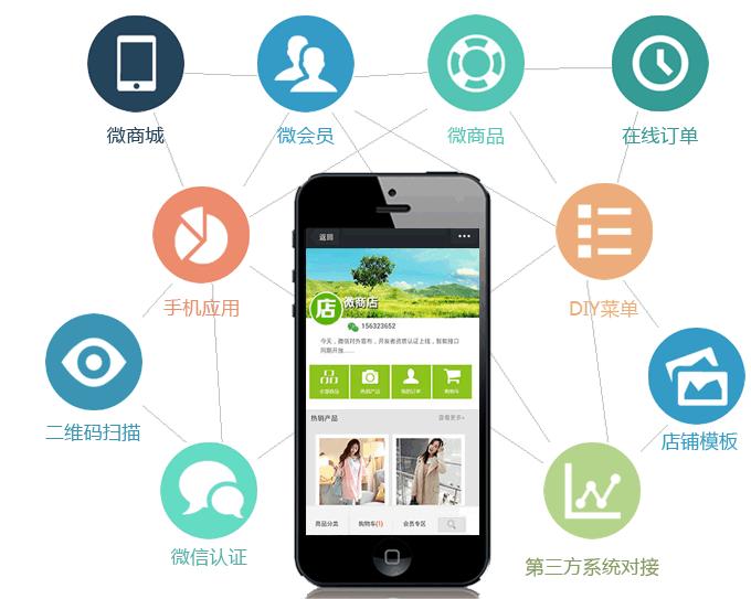 src=http___img.wezhan.cn_content_sitefiles_49498_images_11953665_58c8a87807a8c.png&refer=http___img.wezhan.jpg